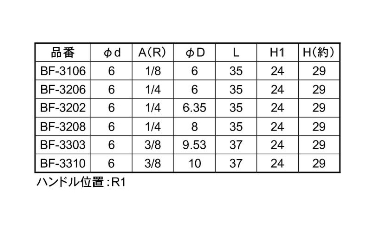 エースボール BF型-3***