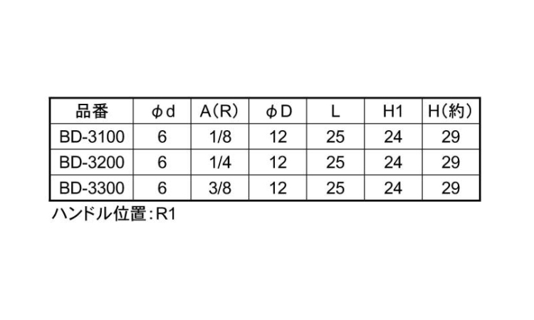 エースボール BD型-3***