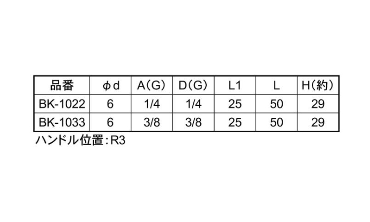 エースボール BK型-1***