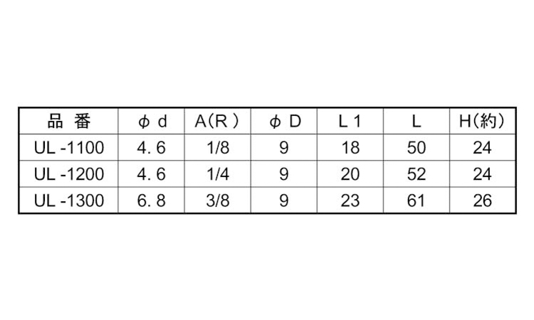 エースボール21 UL型