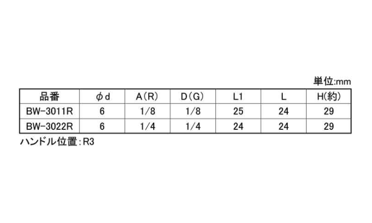エースボール BW型-30**R