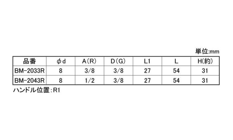エースボール BM型-20**R