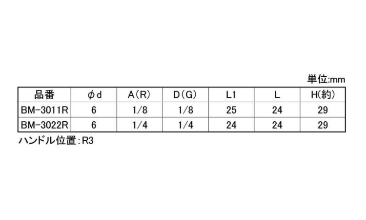 エースボール BM型-30**R