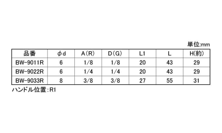 エースボール BM型-90**R