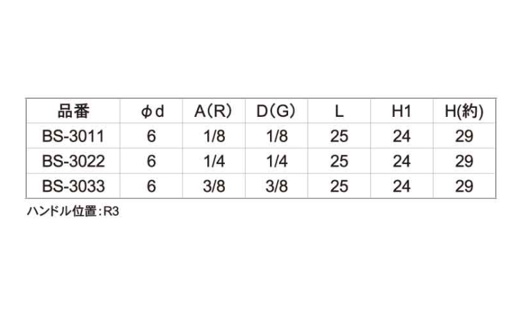 エースボール BS-30**R