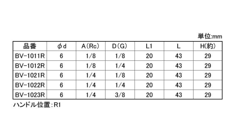 エースボール BV型-10**R