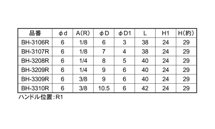 エースボール BH型-3***R