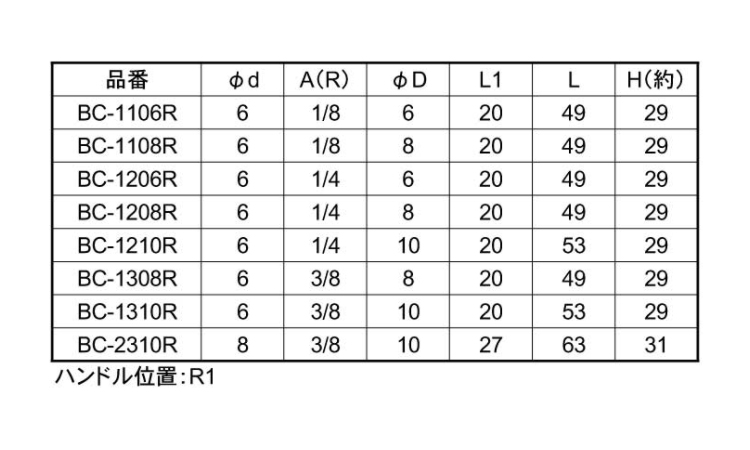 エースボール BC型-1***R