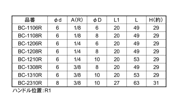 エースボール BC型-2***R