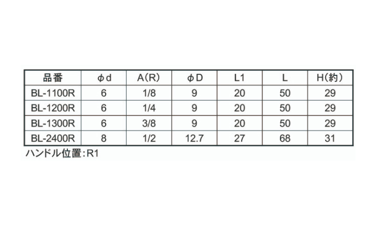 エースボール BL型-1***R