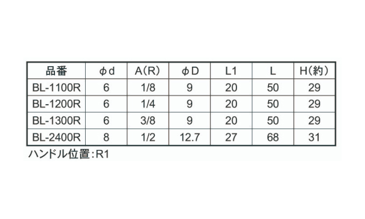 エースボール BL型-2***R