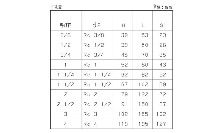 チャッキバルブ(R(KITZ 10.0