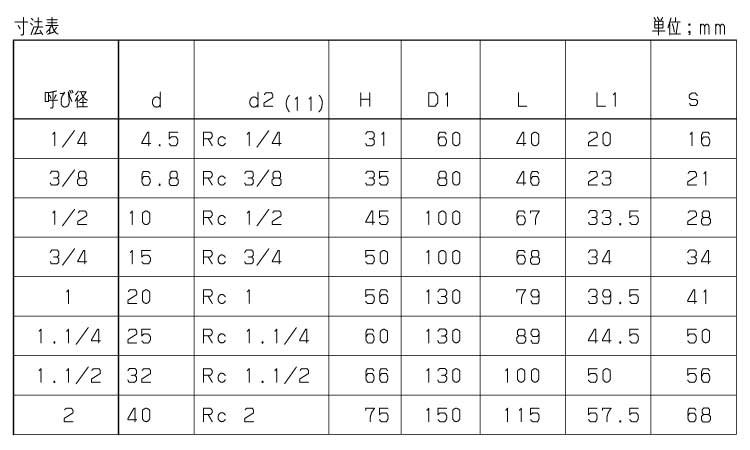 ボールバルブ(TV2L(KITZ 8.0