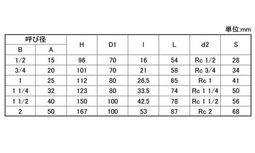 ゲートバルブ(UEL(KITZ 15.0