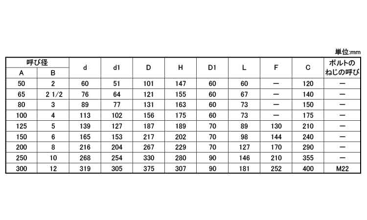 ウエハチャッキバルブ(10UW