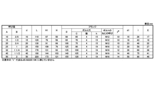 Y形ストレーナ(UYB(KITZ 10.0