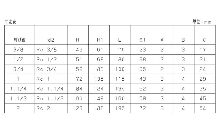 Y型ストレーナ(YK(KITZ 10.0