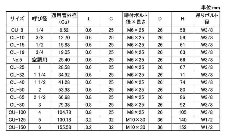 デップCU吊タン付