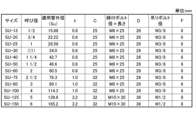 デップSU吊タン無し