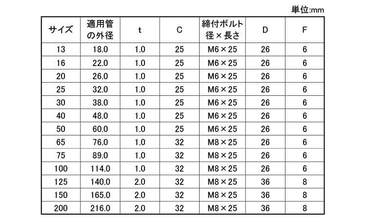 VP吊タン無し 1.7