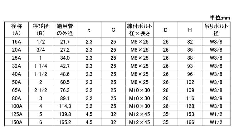 防振吊ロック付