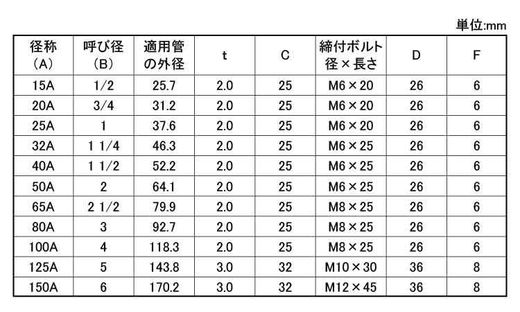 ステンCL吊タン無し