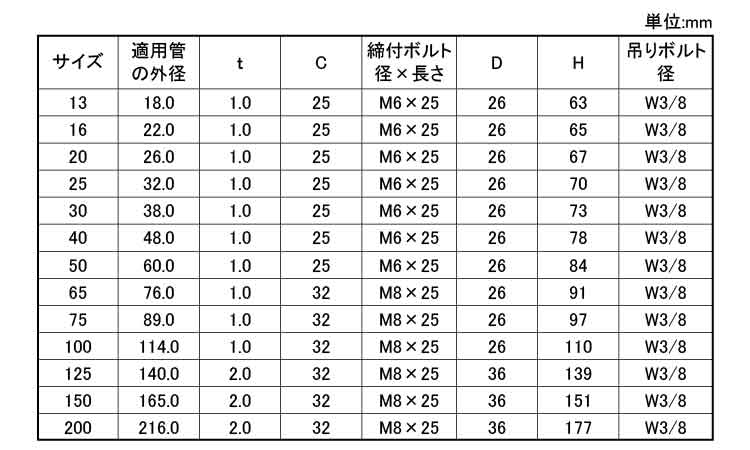 ステンVP吊タン付