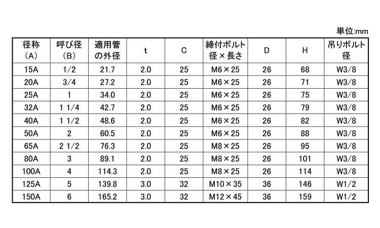 ステン防振吊タン付3Tゴム