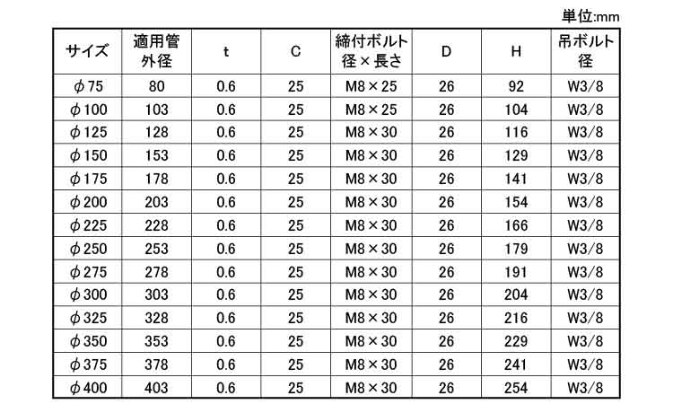 ステンSP吊ステンタン付