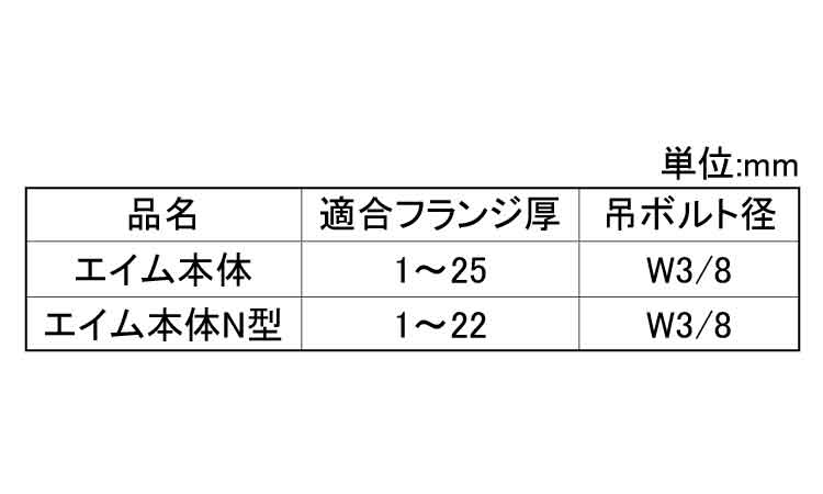 エイム本体/エイム本体N型