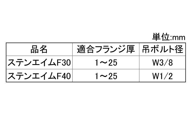 ステンエイムF型