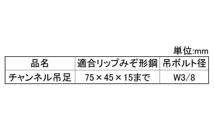チャンネル吊足