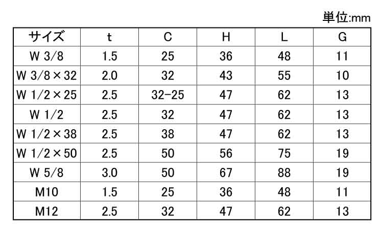ステン吊用タン