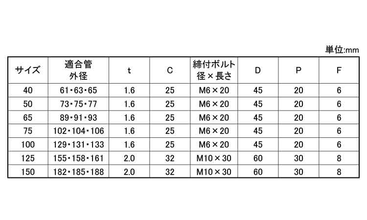 組式TN立バンド 1.5