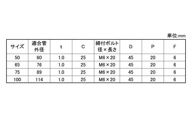 ステンといバンド