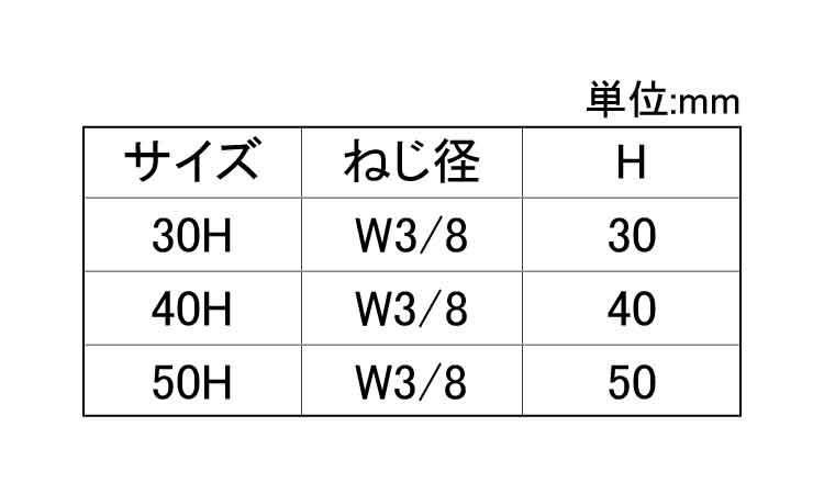 ステン1ツ穴ねじ足