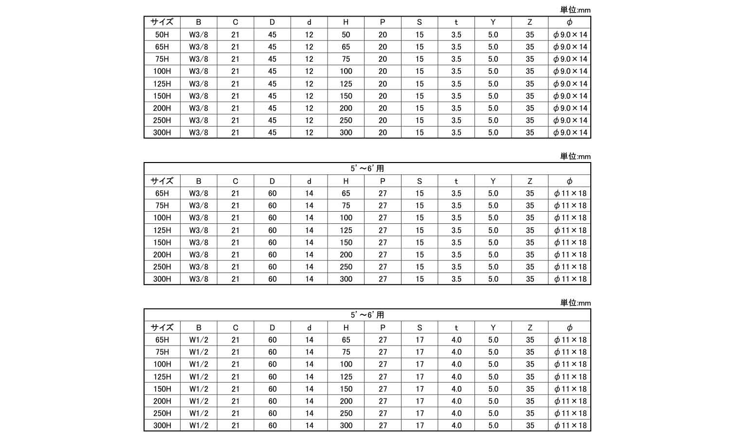 どぶめっき座付羽子板