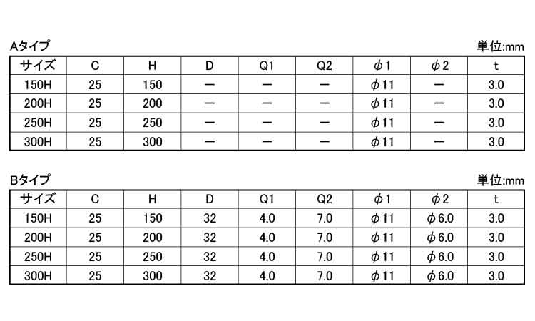 床バンド用足(Bタイプ)
