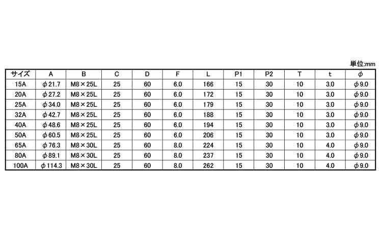 ステン床バンド10Tゴム付