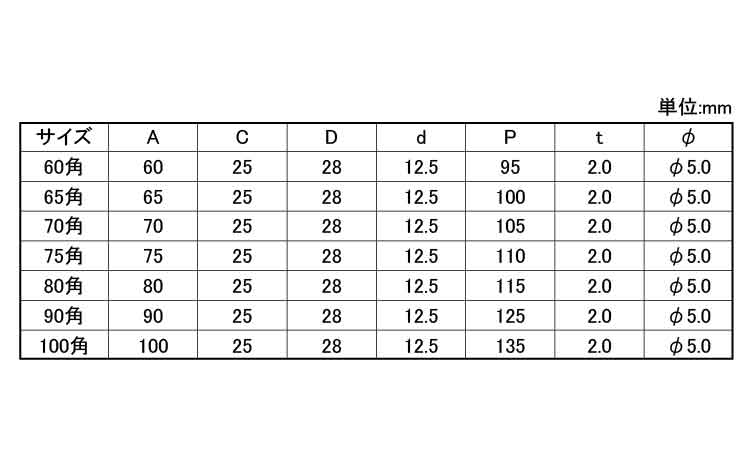 ステン角サドル