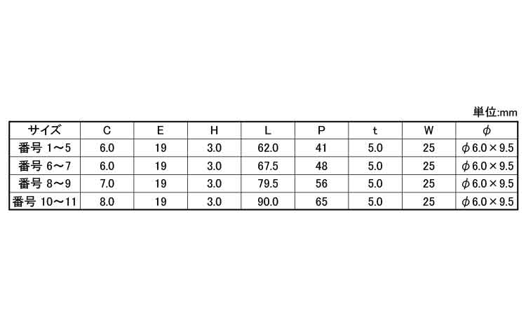 PPサドル用台座(パールホワイト