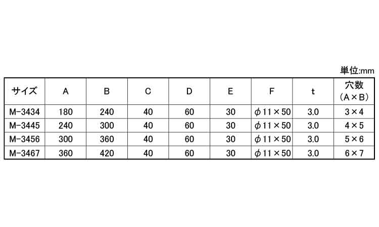 ハヤウマMタイプ(ステンレス)