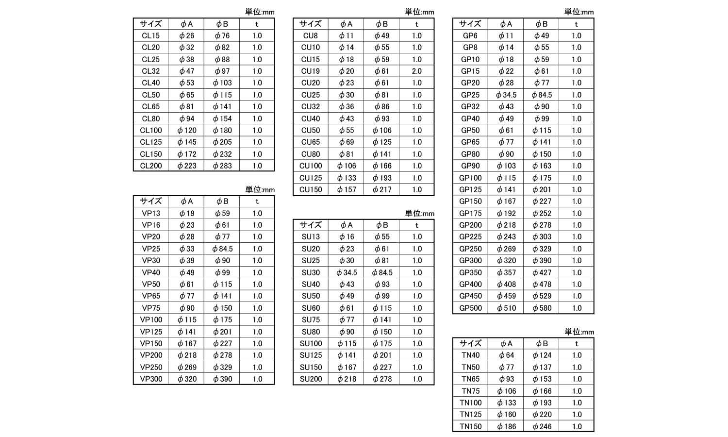 MTプレート(アルミ製・ホワイト