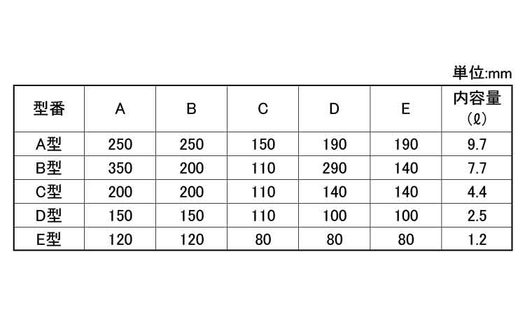 のぞみ(配管架台用基礎枠)