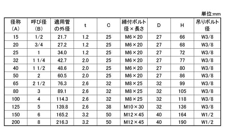 どぶめっき組式吊タン付