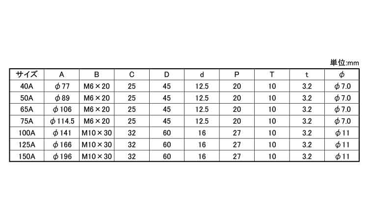 遮音FDP立バンド 4.0