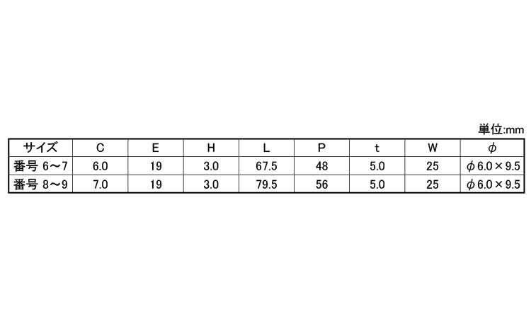 PPサドル用台座(ブルー)