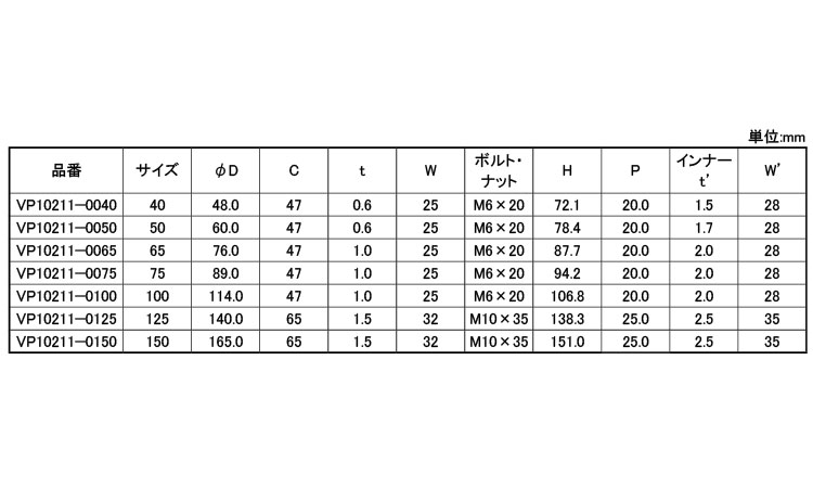 ELフラット立バンドVP管211