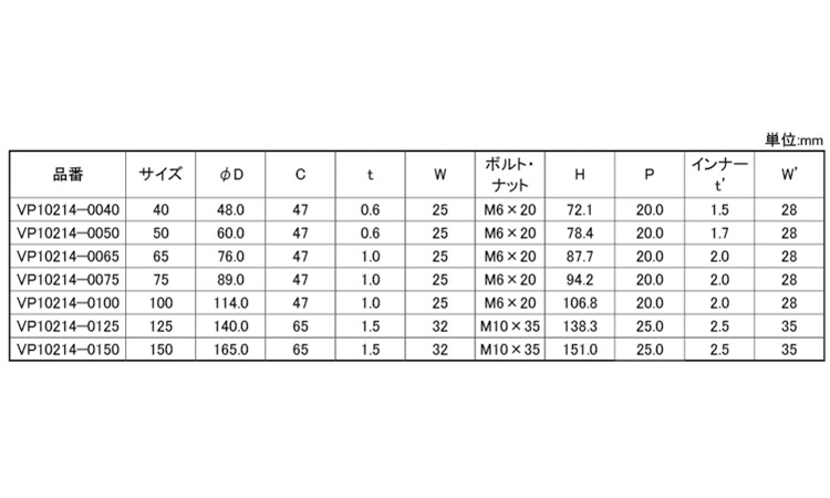 ELフラット立バンドVP管(屋外