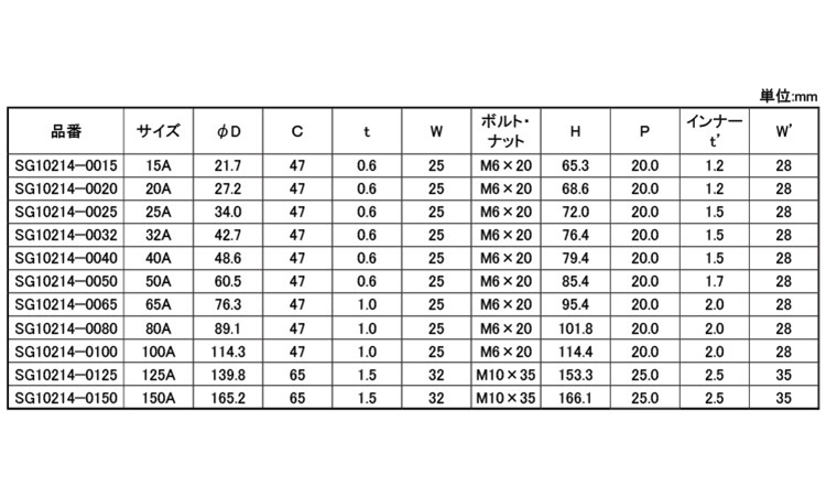 ELフラット立バンドSGP(屋外